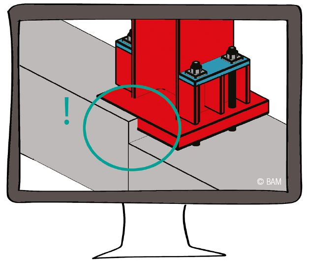 bim bouwen bouwproces