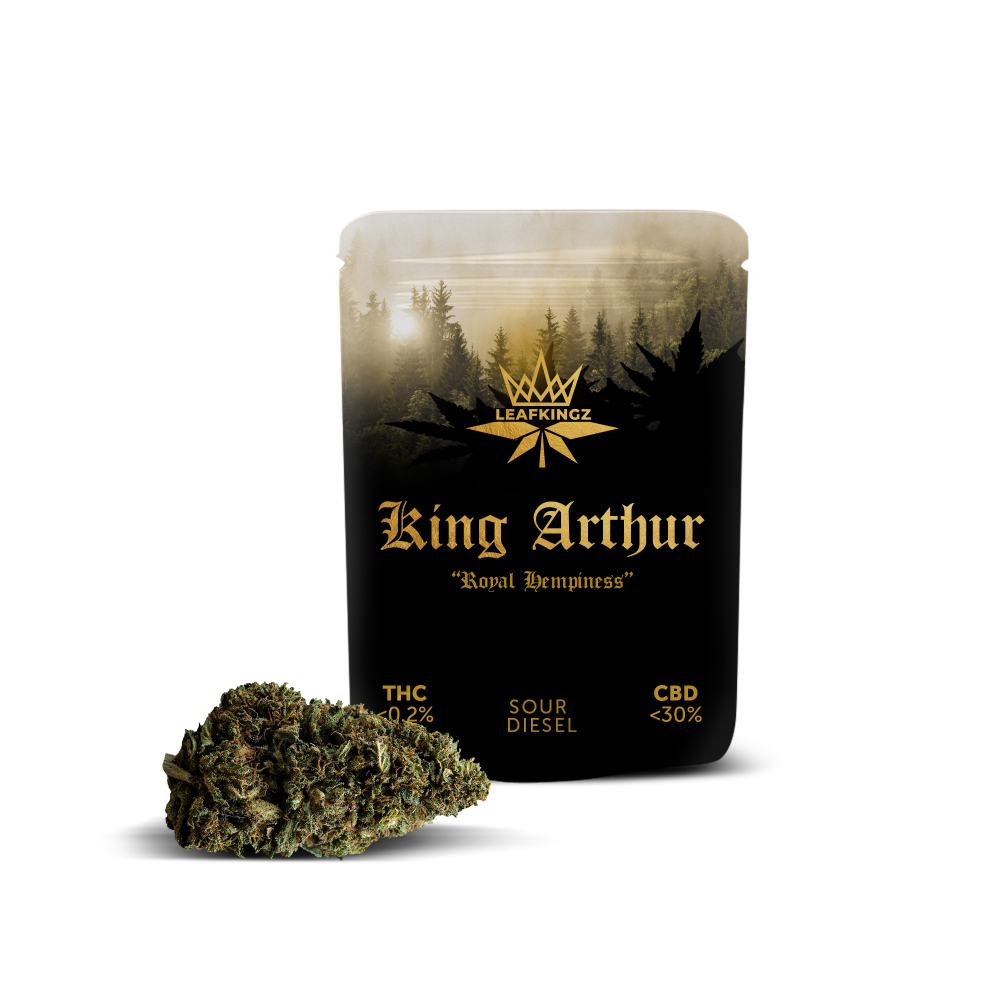 CBD Distribution 