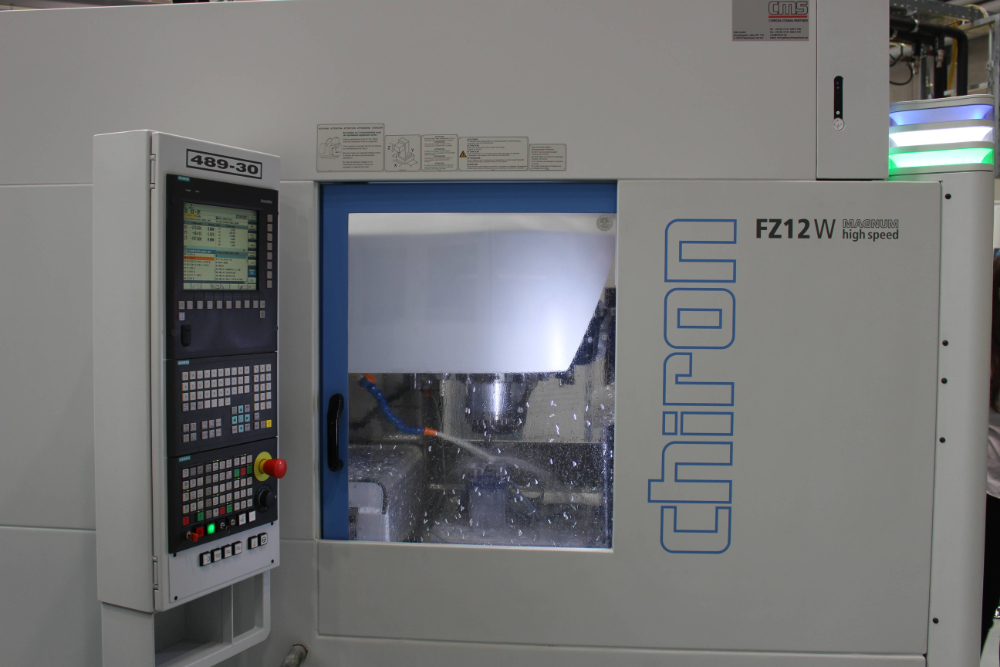 retrofit sturing