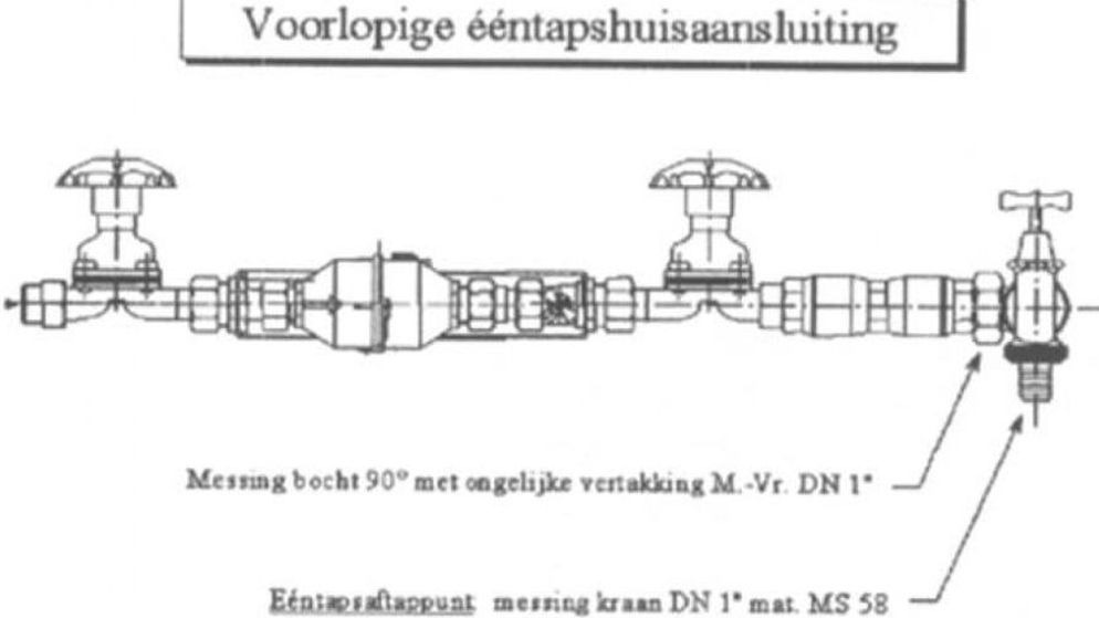 eentapskeuring
