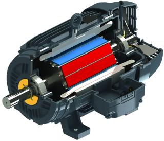 Elektrische motoren PMSM SYNRM
