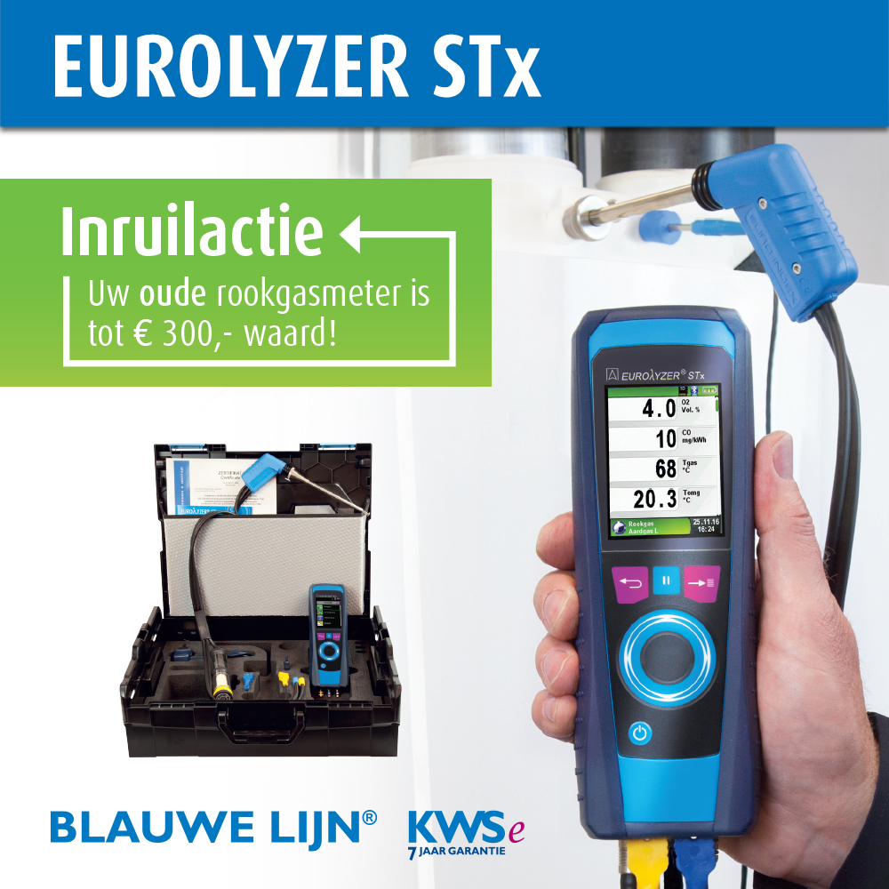 Eurolyzer STx