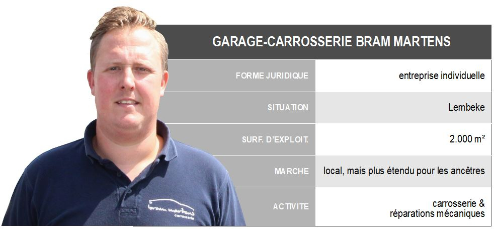 Garage-carrosserie Bram Martens