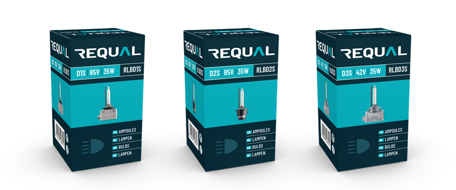 requal