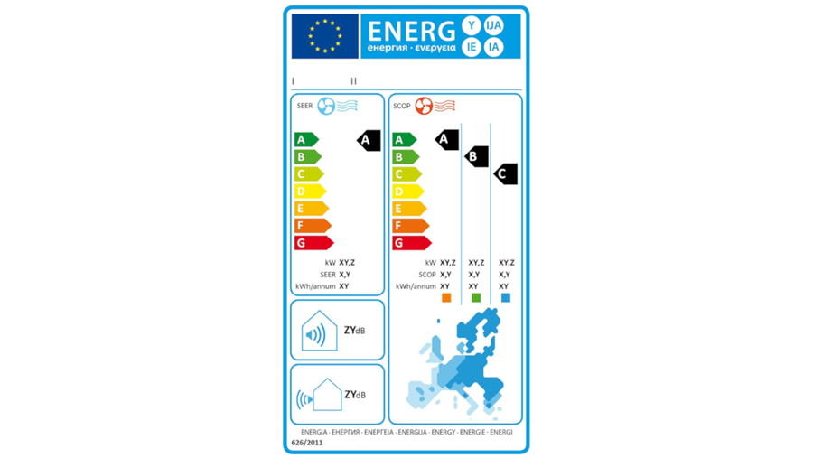 energielabel van een airco