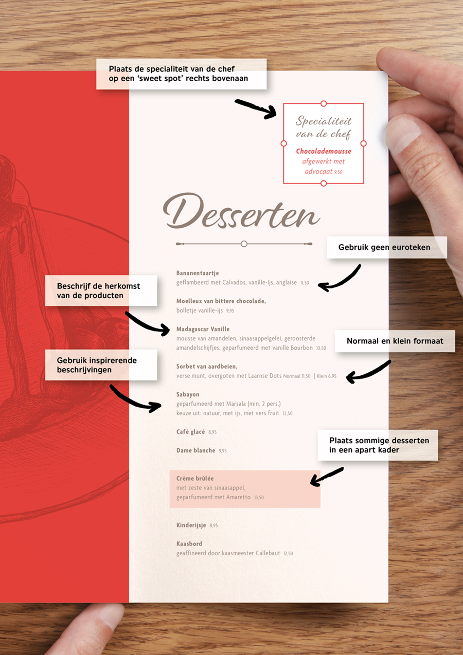 MENU ENGINEERING